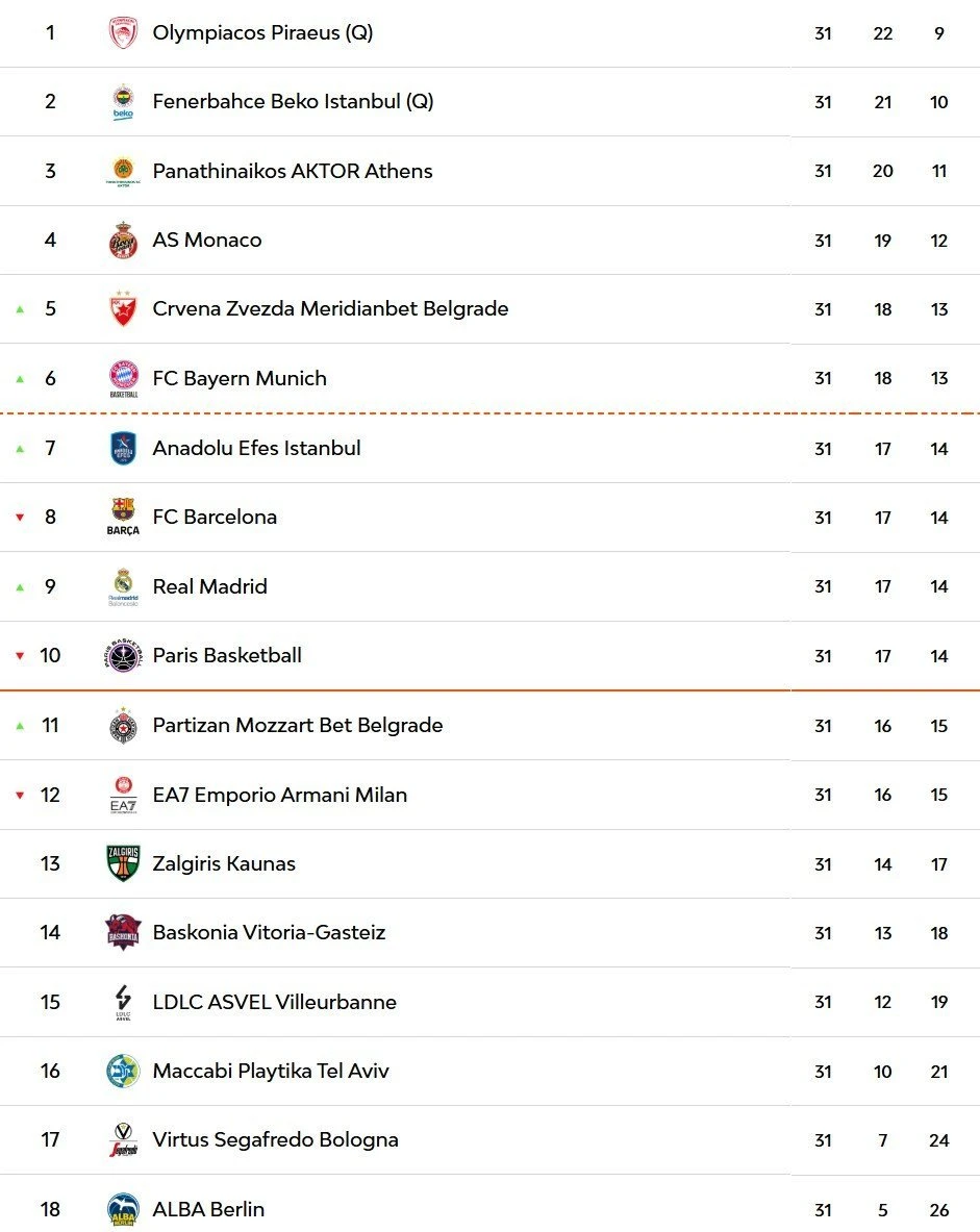 standings.jpg standings.jpg