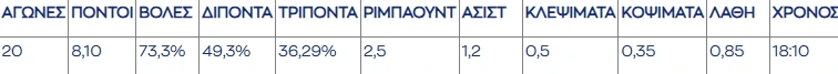 stighmiotipo-othonis-2025-07-08-135331.png stighmiotipo-othonis-2025-07-08-135331.png