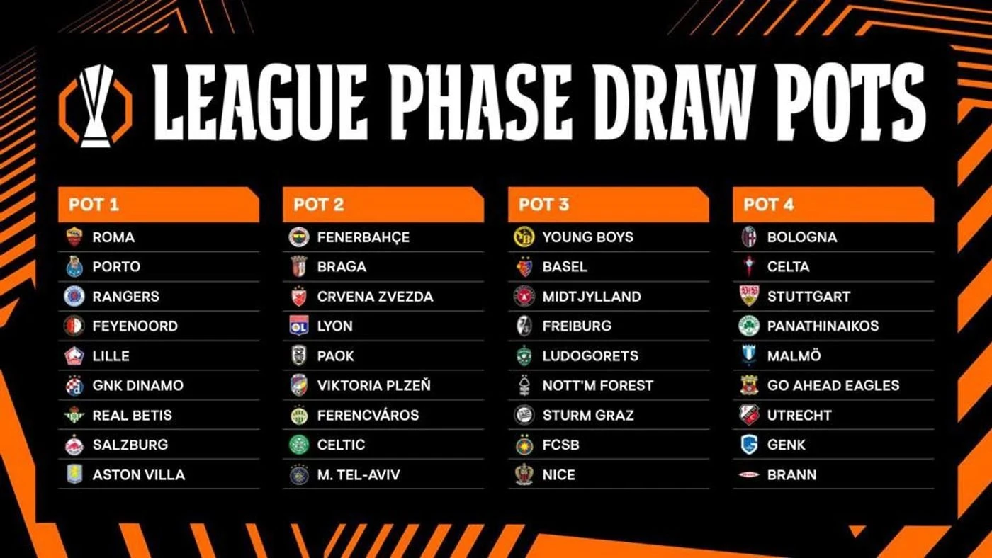 europa-league-pots.jpg europa-league-pots.jpg