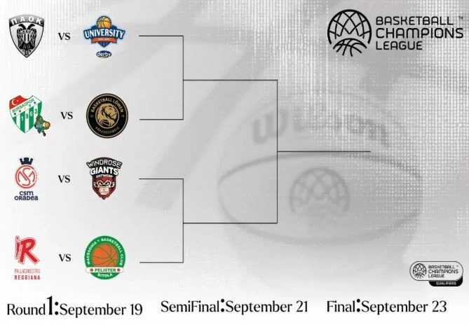 Το πρόγραμμα του ΠΑΟΚ