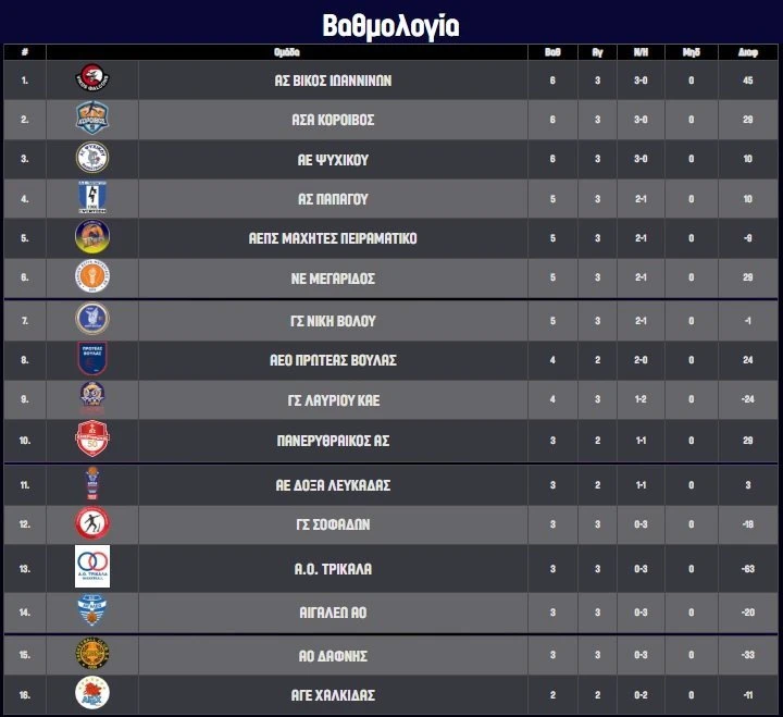 elite-league.jpg elite-league.jpg