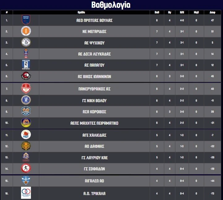 elite-league.jpg elite-league.jpg
