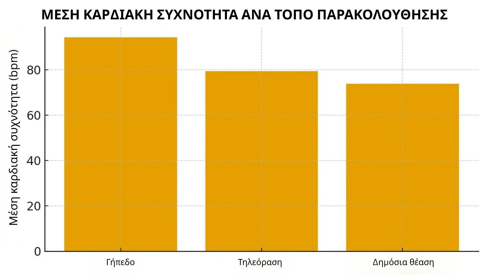 epidrasi-alkool-stin-kardiaki-sychnotita-2.jpg?v=0 epidrasi-alkool-stin-kardiaki-sychnotita-2.jpg?v=0