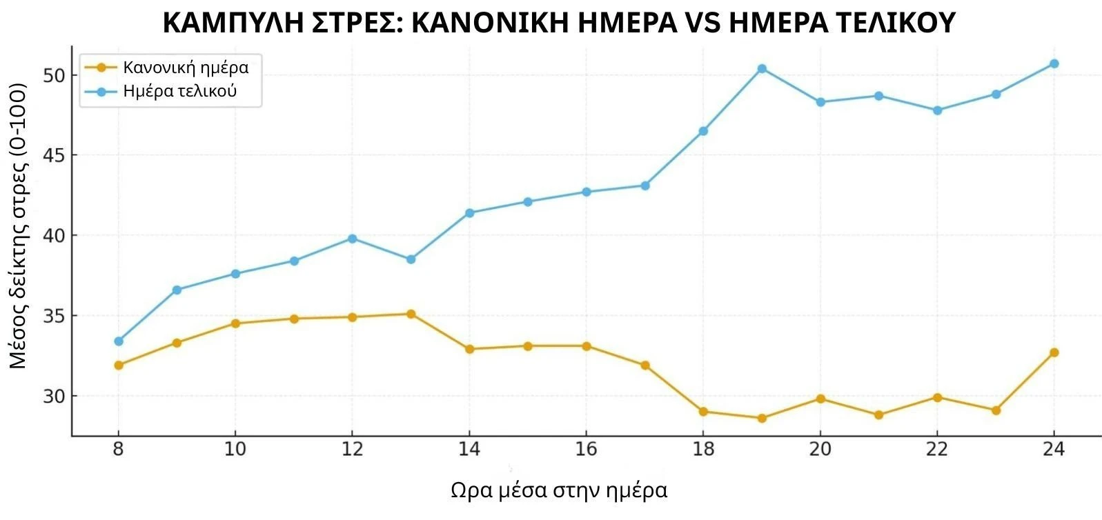 epidrasi-alkool-stin-kardiaki-sychnotita-3-JI8GY.jpg?v=0 epidrasi-alkool-stin-kardiaki-sychnotita-3-JI8GY.jpg?v=0