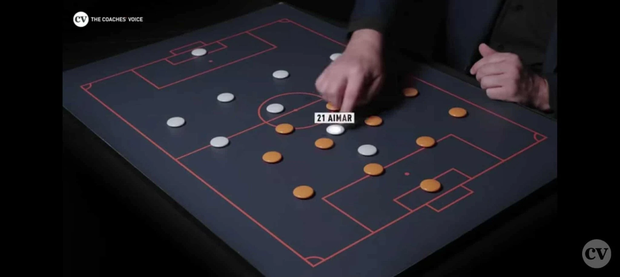 Το 4-2-3-1 που εφάρμοσε ο Μπενίτεθ στη Βαλένθια με τον Αϊμάρ στο «10» - ΠΗΓΗ: »Coaches Το 4-2-3-1 που εφάρμοσε ο Μπενίτεθ στη Βαλένθια με τον Αϊμάρ στο «10» - ΠΗΓΗ: »Coaches