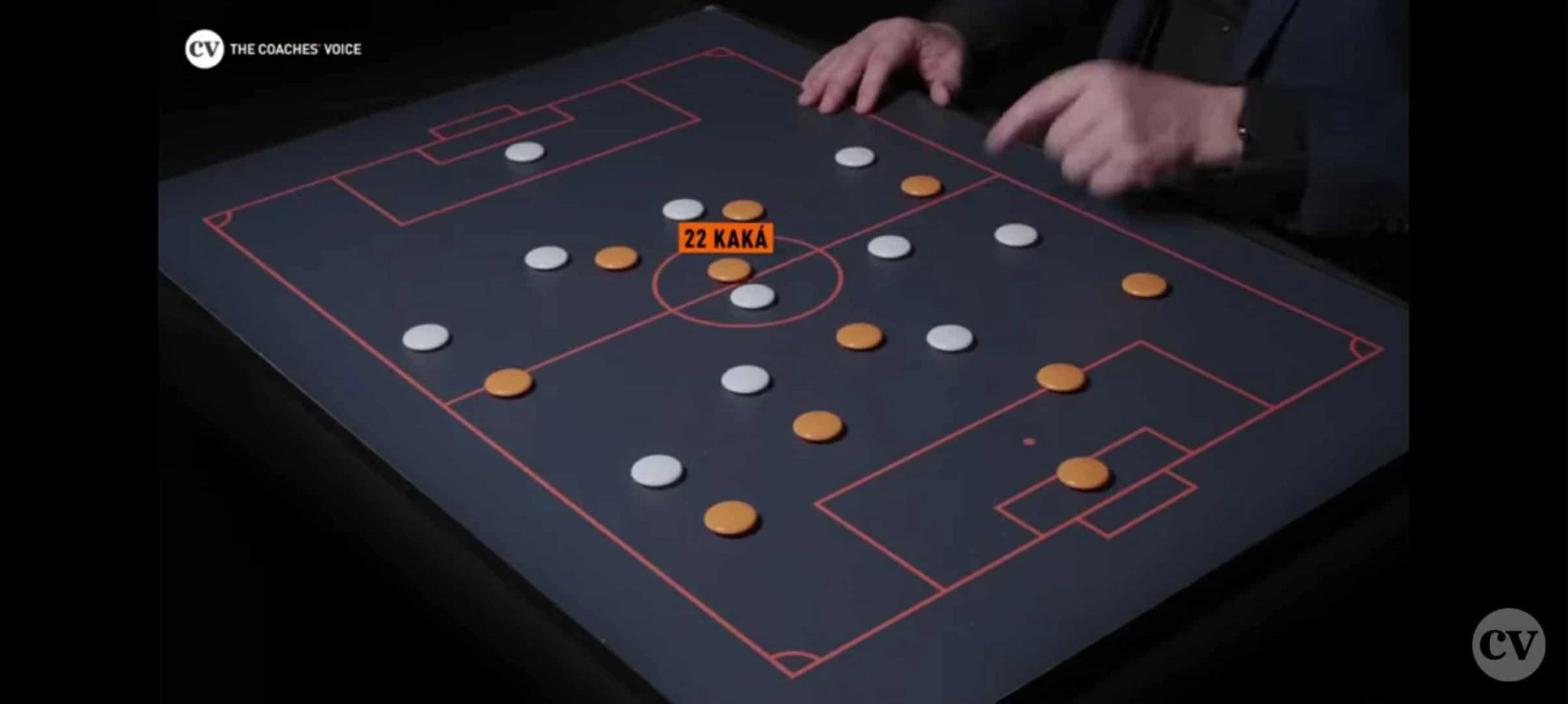 Το πρόβλημα που είχε η Λίβερπουλ στο πρώτο ημίχρονο του τελικού της Κωνσταντινούπολης με τη Μίλαν - ΠΗΓΗ: Coaches Το πρόβλημα που είχε η Λίβερπουλ στο πρώτο ημίχρονο του τελικού της Κωνσταντινούπολης με τη Μίλαν - ΠΗΓΗ: Coaches