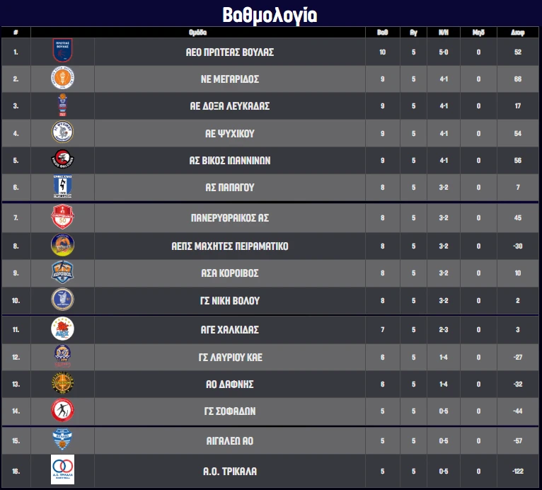 stighmiotipo-othonis-2025-10-30-191953.png stighmiotipo-othonis-2025-10-30-191953.png