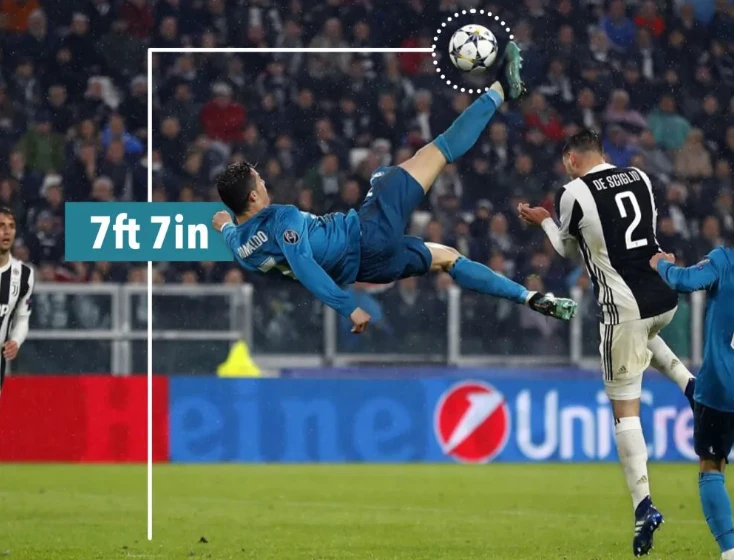 cristiano-goal.PNG