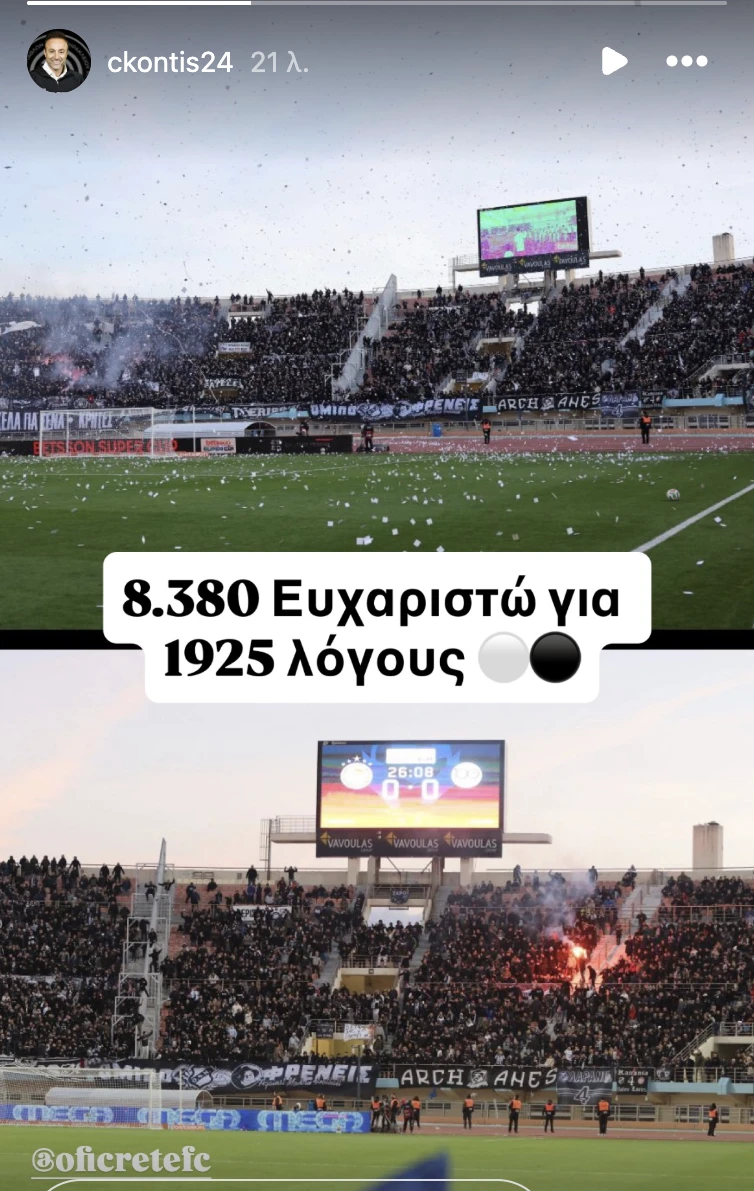 Η ανάρτηση του Χρήστου Κόντη