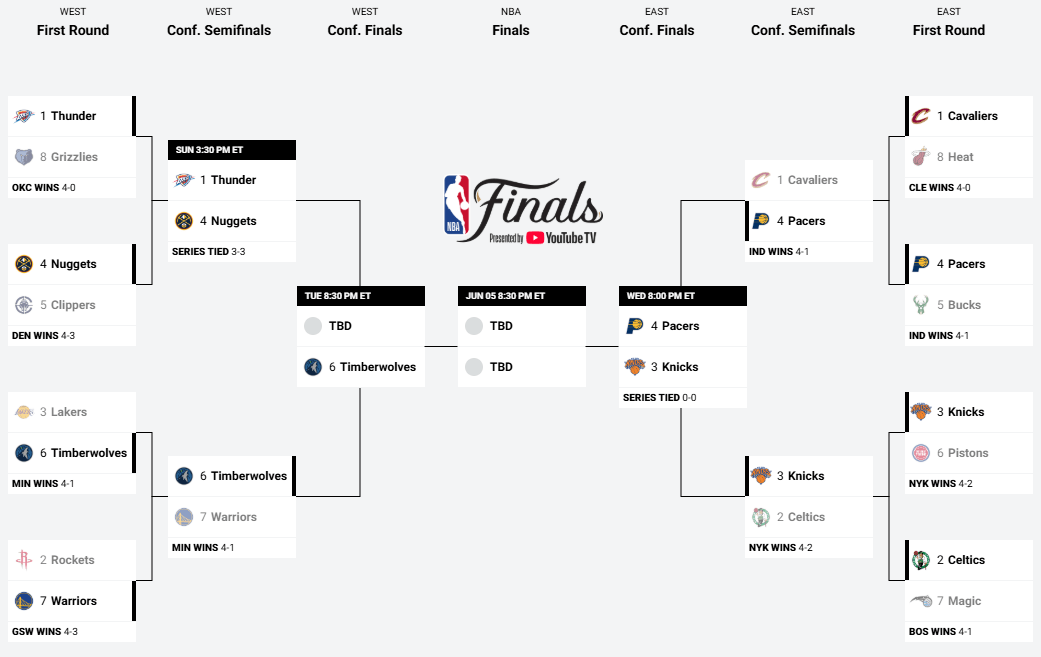 bracket-l1uTE.png bracket-l1uTE.png