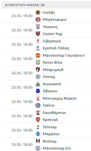 Η 38η αγωνιστική της Premier League Η 38η αγωνιστική της Premier League