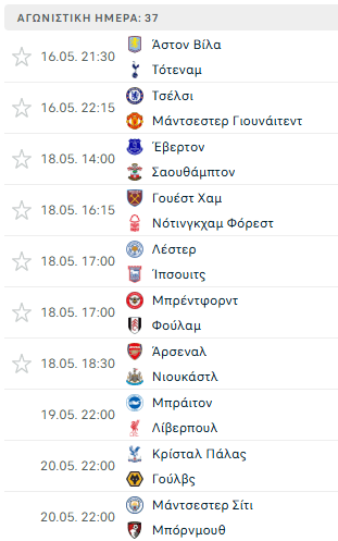 Η 37η αγωνιστική της Premier League Η 37η αγωνιστική της Premier League