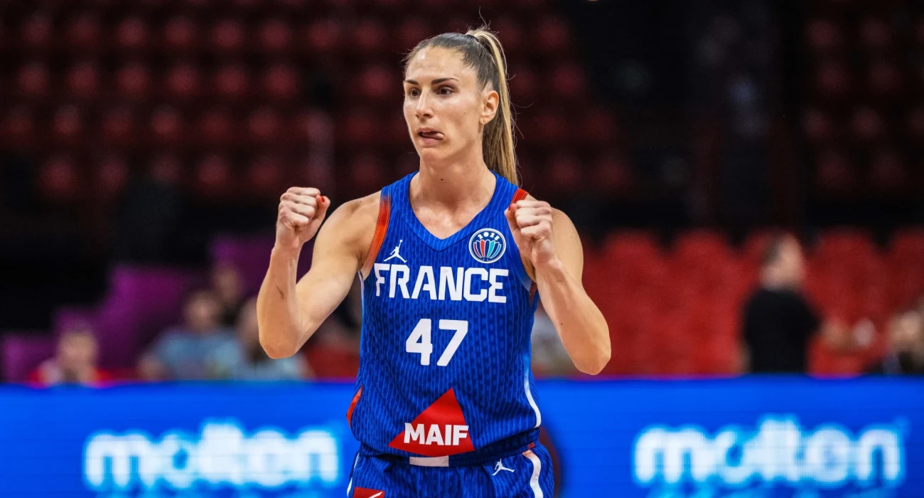 Πηγή: FIBA Πηγή: FIBA