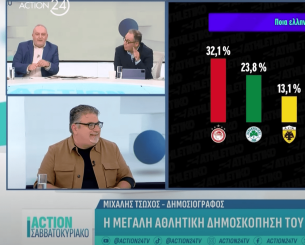 Η μεγάλη αθλητική δημοσκόπηση του Athletiko στο ACTION 24 (video)