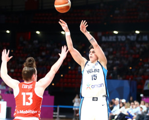 Το πανόραμα του ομίλου της Εθνικής Γυναικών στο EuroBasket 2025