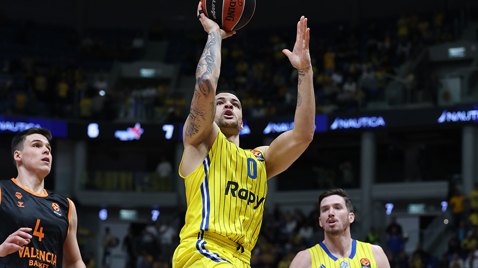 Η Μακάμπι «δένει» τον Λούντμπεργκ με νέο συμβόλαιο