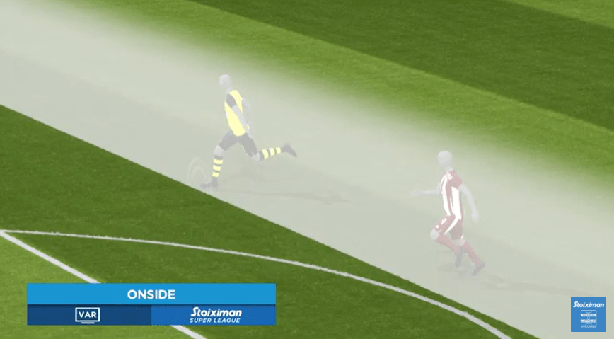 Όλες οι χρήσεις του ημιαυτόματου οφσάιντ στις πρώτες τρεις αγωνιστικές των playoffs