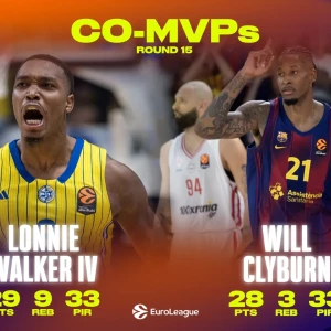 Co-MVPs για την 15η αγωνιστική της Euroleague οι Γουίλ Κλάιμπερν και Λόνι Γουόκερ